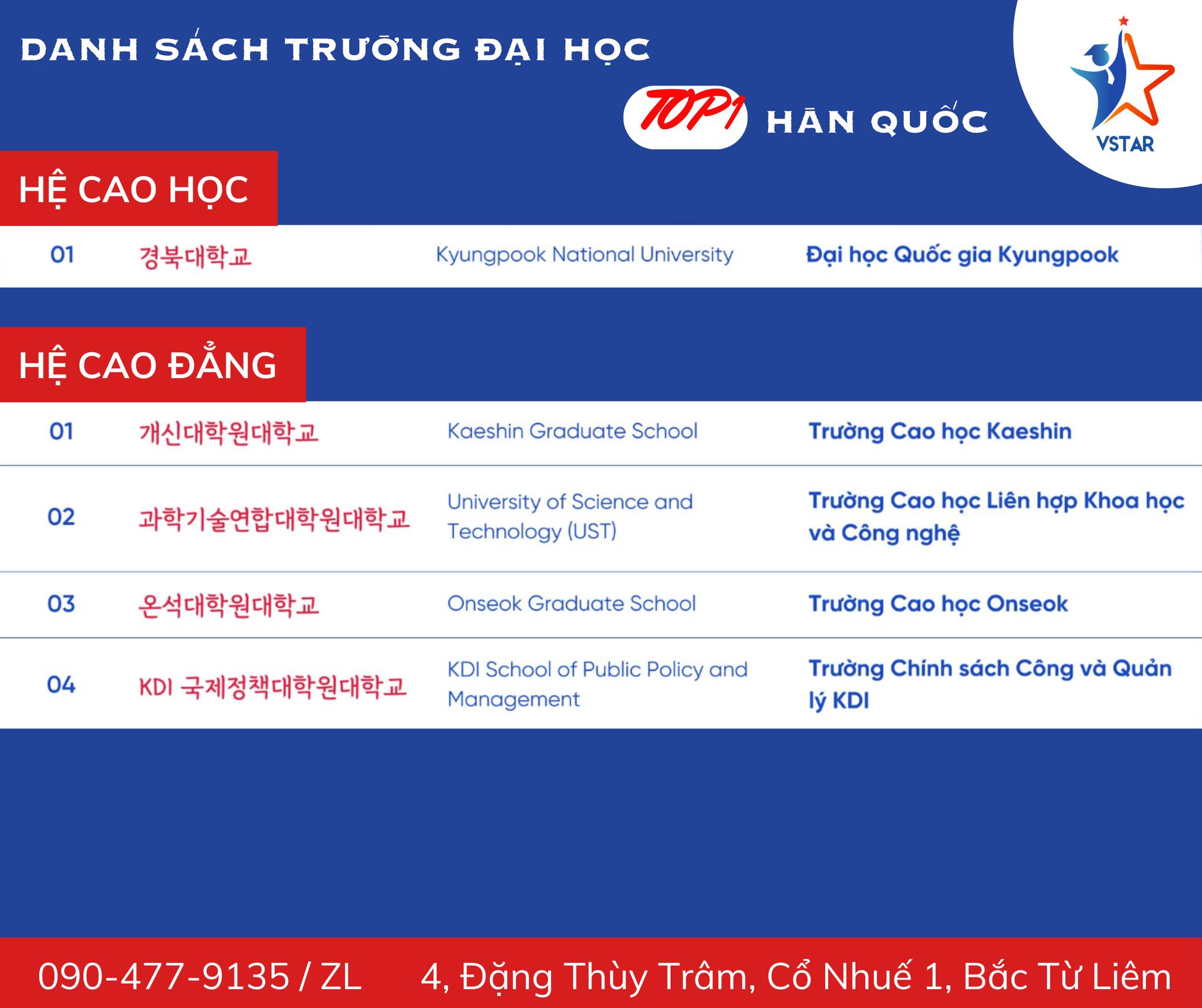 Khám Phá Các Trường Đại Học TOP Hàn Quốc Cùng VSTAR!
